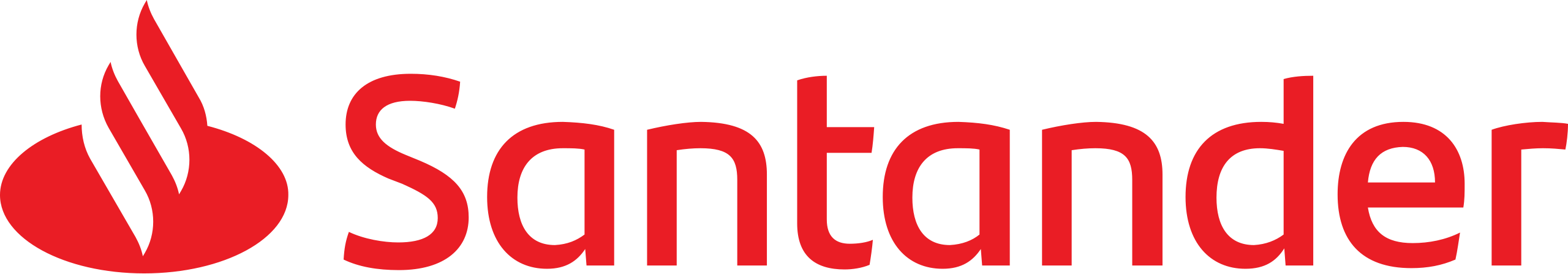 Santander bank